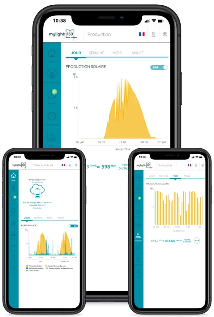 Suivez vos économies avec l'application mylight